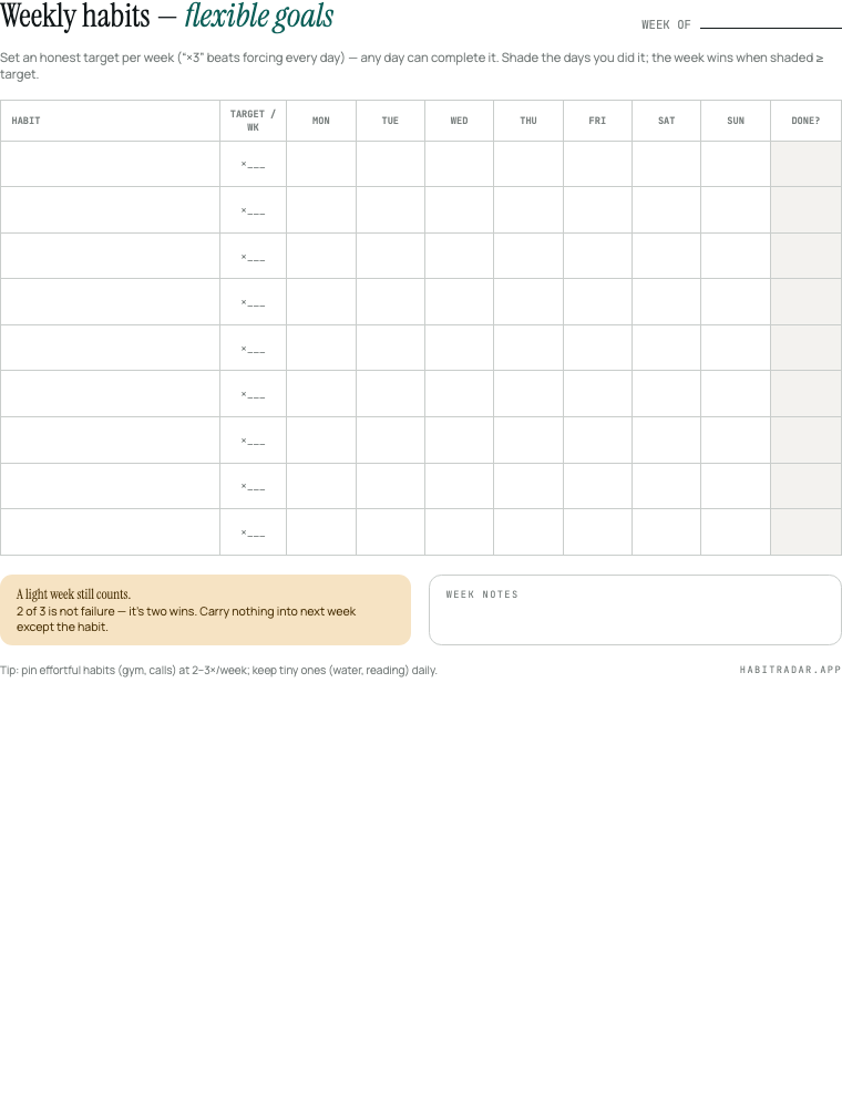 Free printable weekly habit tracker PDF with flexible times-per-week targets
